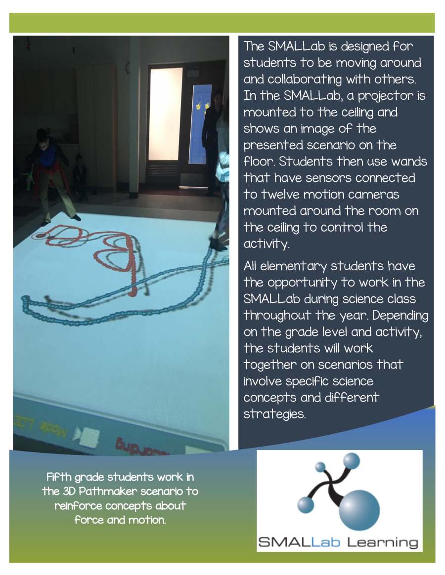 SMALLab Article (002)_Page_2